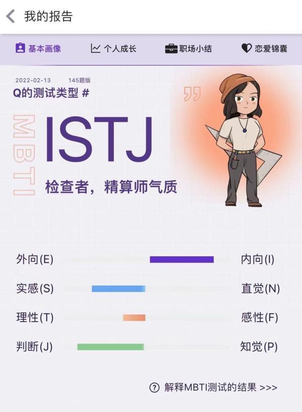 如何才能进行MBTI测试？（MBTI测试风靡网络？）