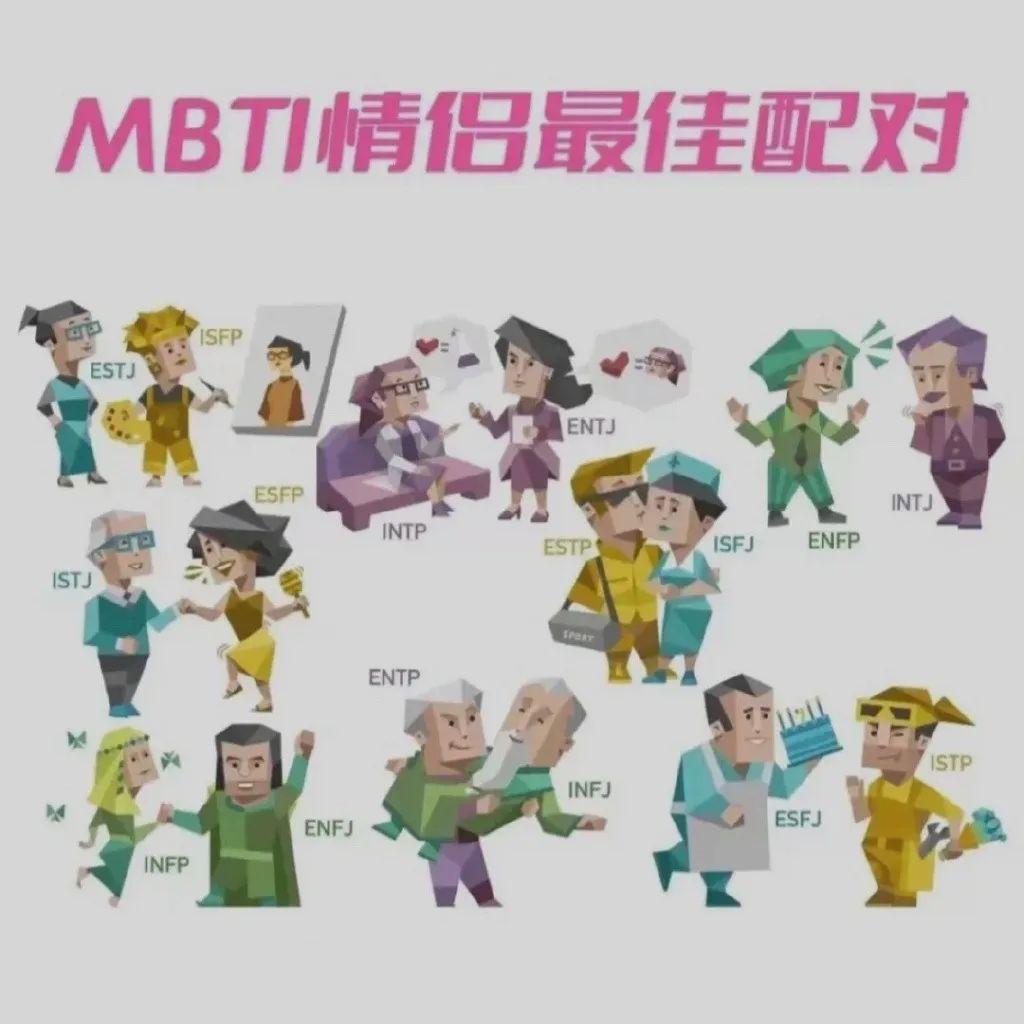 MBTI人格测试正式版（如何通过MBTI了解自己的真实性格）