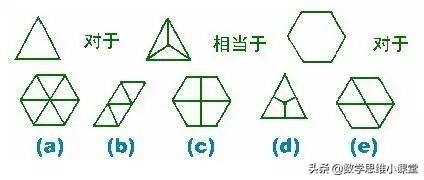 智商测试准确吗？（国际标准版智商测试附测试报告）