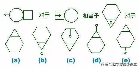 智商测试准确吗？（国际标准版智商测试附测试报告）