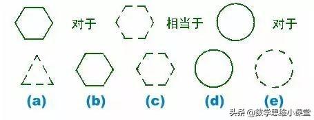 智商测试准确吗？（国际标准版智商测试附测试报告）