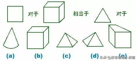 智商测试准确吗？（国际标准版智商测试附测试报告）