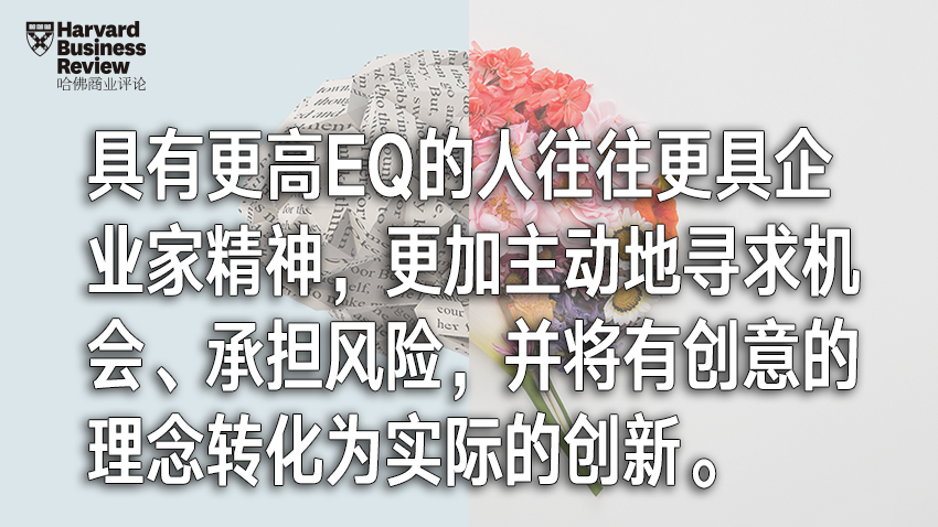 IQ、EQ、CQ分别代表这什么？（如何测试自己的智商？）