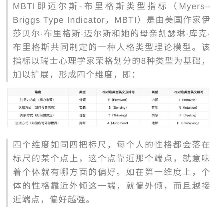 大火的MBTI到底准不准？（国际正规143题MBTI测试）