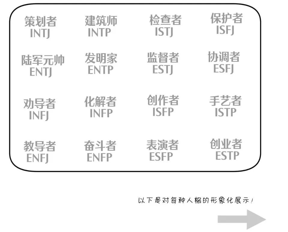 MBTI性格测试适用于男女朋友吗？（如何确定你的人格类型）