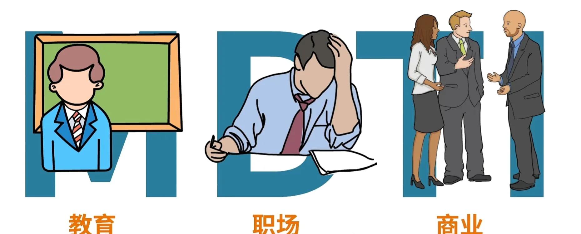 国际最权威的MBTI人格分析（MBTI16型人格都各自有什么特征？）