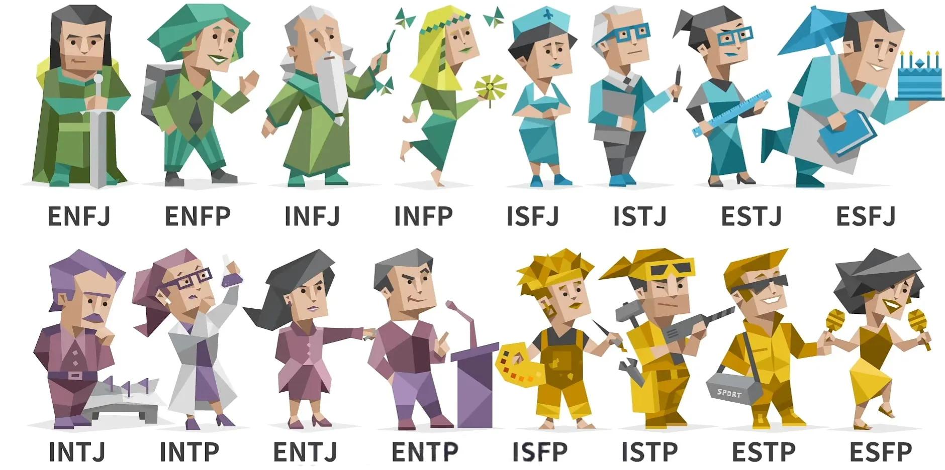 国际最权威的MBTI人格分析（MBTI16型人格都各自有什么特征？）