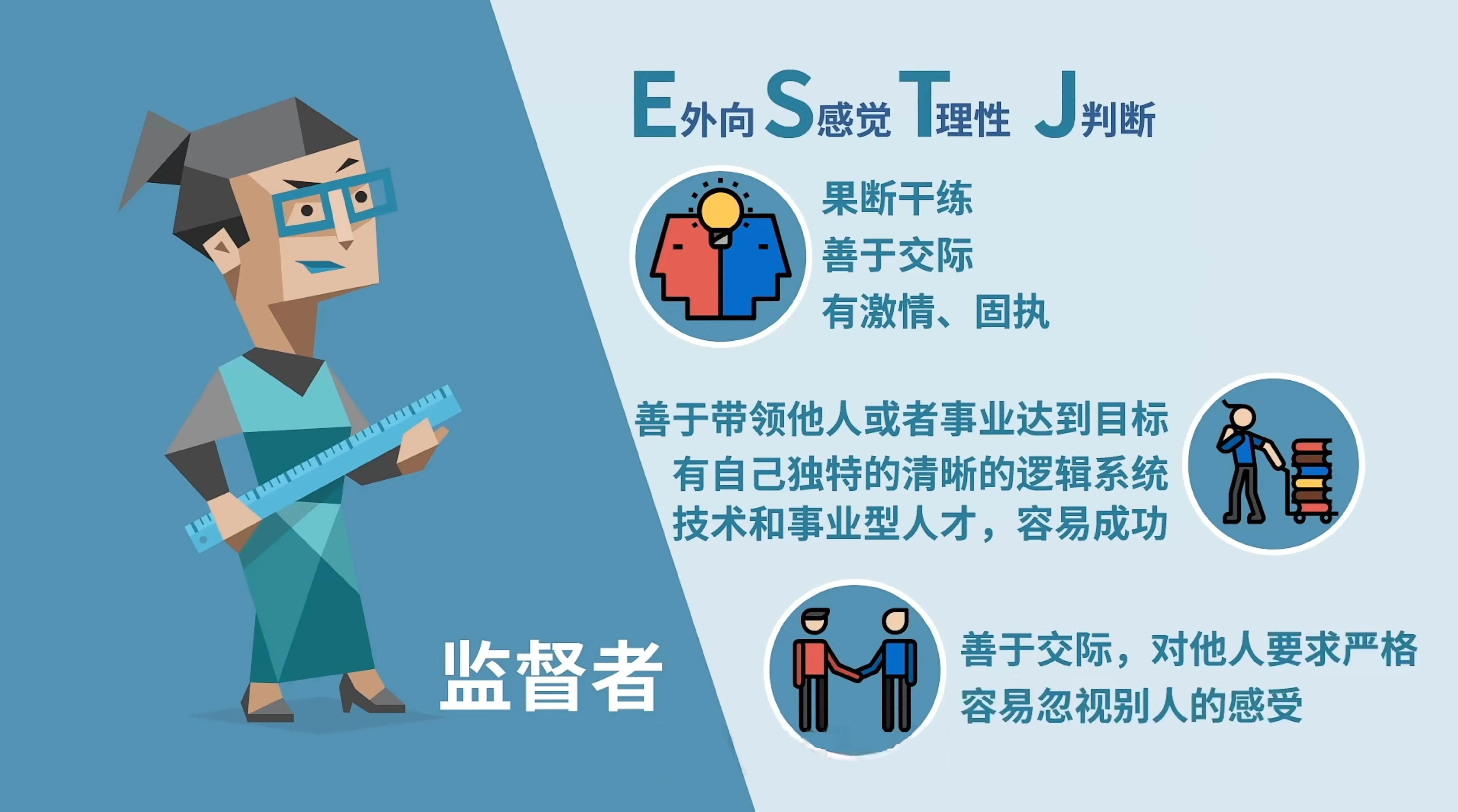 国际最权威的MBTI人格分析（MBTI16型人格都各自有什么特征？）