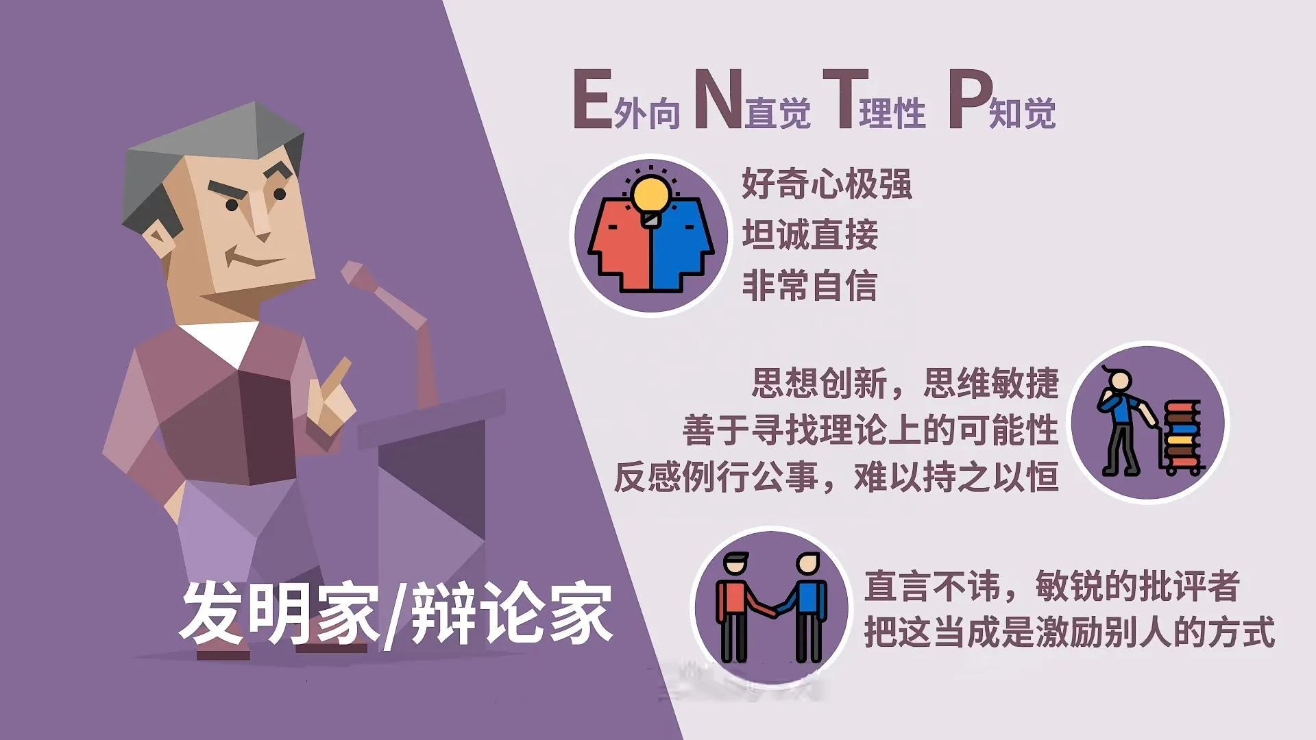 国际最权威的MBTI人格分析（MBTI16型人格都各自有什么特征？）