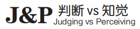 自己的专业与职业是不是与自己的性格有关？（MBTI性格测试，测试自己适合什么职业？）